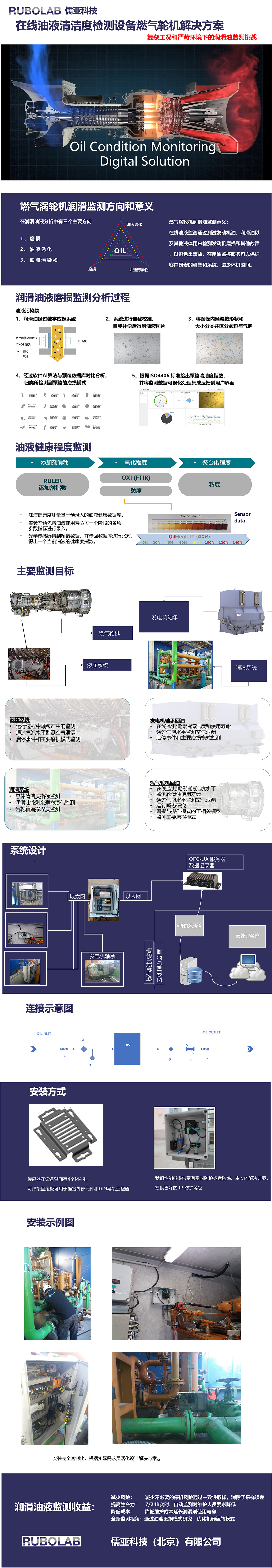 燃氣輪機解決方案(圖1) 燃氣輪機解決方案(圖1)